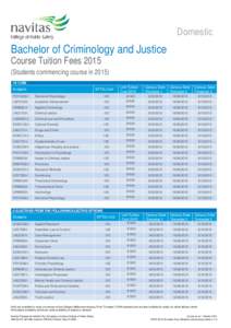 Domestic  Bachelor of Criminology and Justice Course Tuition Fees[removed]Students commencing course in[removed]CORE