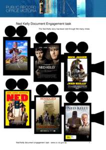 Ned Kelly Film Poster Engagement Task