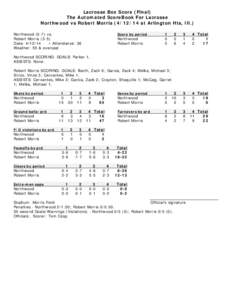 Lacrosse Box Score (Final) The Automated ScoreBook For Lacrosse Northwood vs Robert Morris[removed]at Arlington Hts, Ill.) Northwood[removed]vs. Robert Morris[removed]Date: [removed]