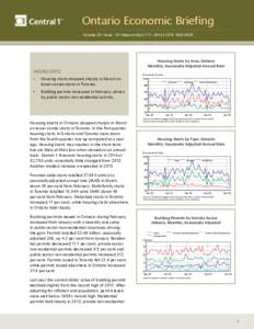 Ontario Economic Briefing Volume 20 • Issue 15 • Week of April 7-11, 2014 | ISSN: [removed]Housing Starts by Area, Ontario Monthly, Seasonally Adjusted Annual Rate