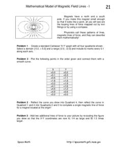 Mathematical Model of Magnetic Field Lines - I Magnets have a north and a south pole. If you make this magnet small enough so that it looks like a point, all you will see are the looping lines of force mapped out by iron