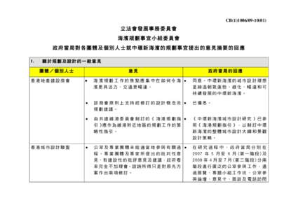 Microsoft Word - dev_hfpcb1[removed]c.doc