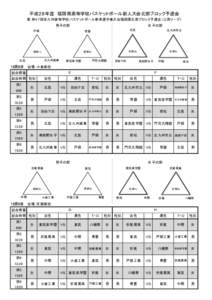 ä¸›è§™ã…ªã…¼ã‡°æ¡‹.xlsx