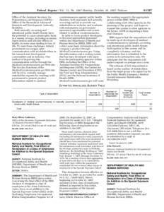 [removed]Federal Register / Vol. 72, No[removed]Monday, October 29, [removed]Notices Office of the Assistant Secretary for Preparedness and Response (ASPR)— Office of the Biomedical Advanced