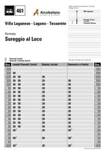 Durata indicativa di percorrenza in minuti da Sureggio al Loco 461  Villa Luganese