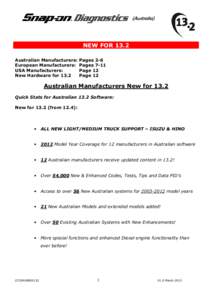 (Australia)  NEW FOR 13.2 Australian Manufacturers: European Manufacturers: USA Manufacturers: