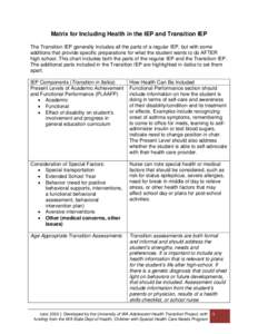 Individualized Education Program / Free Appropriate Public Education / Youth health / Extended School Year / Post Secondary Transition For High School Students with Disabilities / Special education / Education / Health