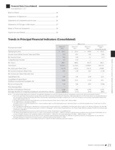 Financial Data (Consolidated) Year Ended March 31, 2012 Balance Sheets .............................................................................................................. 24 Statements of Operations ..........
