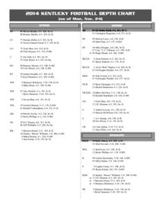 2014 KENTUCKY FOOTBALL DEPTH CHART (as of Mon. Nov. 24) OFFENSE DEFENSE