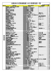 自動体外式除細動器（AED)設置施設一覧  施設名称 南都銀行　手貝支店　青山出張所 奈良市立鼓阪北小学校 青山コート