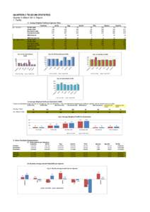 QuarterlyTeleComStatisticsMar11.xls