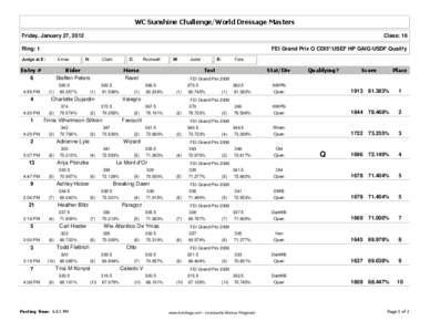 WC Sunshine Challenge/World Dressage Masters Friday, January 27, 2012