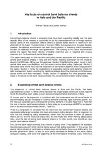 Stock market crashes / Monetary policy / Money / Central bank / Foreign-exchange reserves / Asian financial crisis / Reserve Bank of India / Bank of Korea / Late-2000s financial crisis / Economics / Macroeconomics / Financial crises