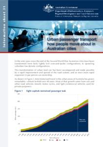 Information sheet 31  Urban passenger transport: how people move about in Australian cities In the sixty years since the end of the Second World War, Australian cities have been