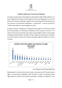 Tourism traffic up by 14 percent in Hungary According to the flash report of the Hungarian Central Statistical Office (KSH) published on 10 June, in April 2014 the number of tourism nights by domestic and foreign guests 