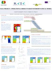 RAIA PROJECT. OPERATIONAL IBERIAN MARGIN HYDRODYNAMICAL MODEL Costa P1, Carracedo P1, Perez E1, Venâncio A1, Vilasa L1 1MeteoGalica – Consellería de Medio Ambiente, Território e Infraestrutura – Xunta de Galicia |