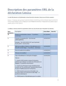 Description des parametres URL de la declaration Limosa Le code QR présent sur la déclaration Limosa fournit les données Limosa sous la forme suivante : http://limosa.be/q.html?id=&1=&2=12