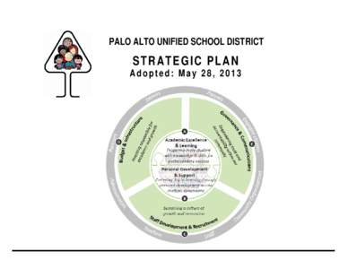 PALO ALTO UNIFIED SCHOOL DISTRICT  STRATEGIC PLAN Adopted: May 28, 2013