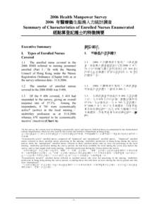 Transfer of sovereignty over Macau / Liwan District / PTT Bulletin Board System / Taiwanese culture