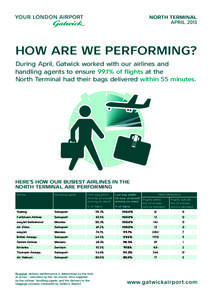 NORTH TERMINAL APRIL 2013 HOW ARE WE PERFORMING? During April, Gatwick worked with our airlines and handling agents to ensure 99.1% of flights at the