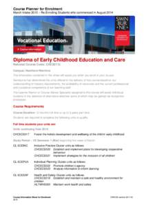 Course Planner for Enrolment March Intake 2015 – Re-Enrolling Students who commenced in August 2014 Diploma of Early Childhood Education and Care National Course Code: CHC50113 Campus: Hawthorn/Wantirna