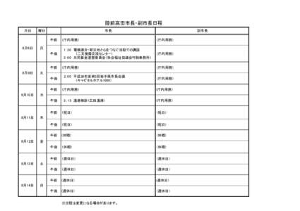 陸前高田市長・副市長日程 月日 8月8日  8月9日