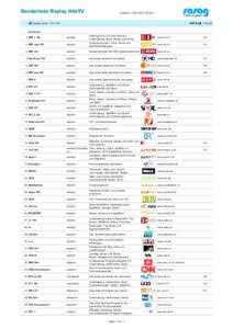 Senderliste Replay HbbTV  Ausgabe 1.Mai 2015 Version 1 40 Sender davon 10 in HD