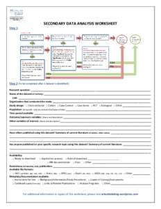 SECONDARY DATA ANALYSIS WORKSHEET Step 1: Step 2 (To be completed after a dataset is identified): Research question: ____________________________________________________________________________ Name of the dataset or sur