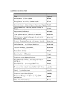 LIST OF PARTICIPANTS  Title Country