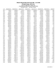 PRICES REALIZED FOR SALE[removed]Foreign Stamps and Covers Robert A. Siegel Auction Galleries, Inc. 60 East 56th Street, 4th Floor, New York, NY[removed]Tel[removed]Fax[removed]