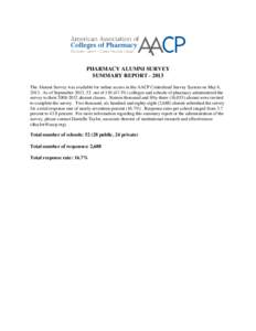 PHARMACY ALUMNI SURVEY SUMMARY REPORT[removed]The Alumni Survey was available for online access in the AACP Centralized Survey System on May 6, 2013. As of September 2013, 52 out of[removed]%) colleges and schools of pha