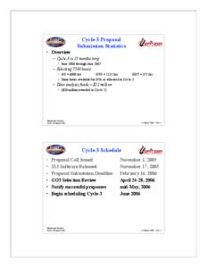 Cycle-3 Proposal Submission Statistics • Overview – Cycle-3 is 13 months long • June 2006 through June 2007