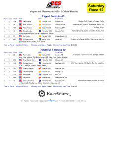 Virginia Intl. Raceway[removed]Official Results  Expert Formula 40