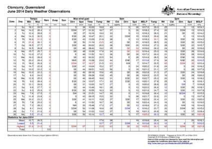 Cloncurry, Queensland June 2014 Daily Weather Observations Date Day