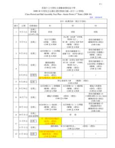 P. 1  香港中文大學校友會聯會張煊昌中學 [removed] 年度班主任課及禮堂集會計劃---初中 (上學期) Class Period and Hall Assembly Year Plan---Junior Form (1st Term[removed]) 更新：[removed]