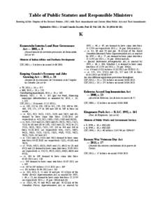 Table of Public Statutes and Responsible Ministers Showing All the Chapters of the Revised Statutes, 1985, with Their Amendments and Certain Other Public Acts and Their Amendments Updated to 2014, c. 12 and Canada Gazett