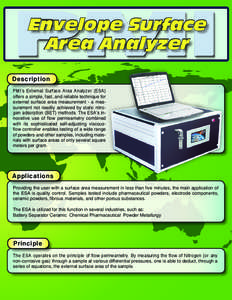 PMI Envelope Surface Area Analyzer