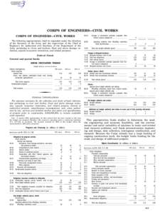 CORPS OF ENGINEERS—CIVIL WORKS[removed]CORPS OF ENGINEERS—CIVIL WORKS The following appropriations shall be expended under the direction of the Secretary of the Army and the supervision of the Chief of