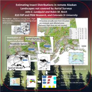 Estimating Insect Distributions in remote Alaskan Landscapes not covered by Aerial Surveys John E. Lundquist and Robin M. Reich R10 FHP and PNW Research, and Colorado St University The Problem – Alaska is a very big st