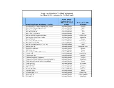 Copy of Master Tracking List - Members (2014June16).xls