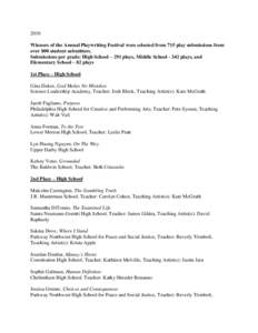 2010 Winners of the Annual Playwriting Festival were selected from 715 play submissions from over 800 student submitters. Submissions per grade: High School – 291 plays, Middle Schoolplays, and Elementary School