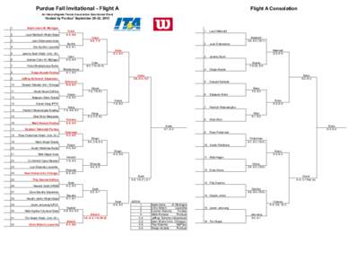 Purdue Fall Invitational - Flight A  Flight A Consolation An Intercollegiate Tennis Association Sanctioned Event