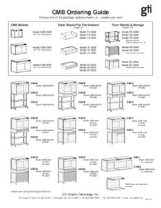 CMB Ordering Guide Choose one of the package options shown, or....create your own! CMB Models Model CMB[removed]