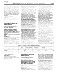 [removed]Federal Register / Vol. 68, No[removed]Monday, August 25, [removed]Notices We believe the estimate, 177,165 hours per year (38,514 responses × 4.6 hours per response) accurately reflects