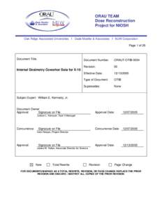 ORAU TEAM Dose Reconstruction Project for NIOSH Oak Ridge Associated Universities I Dade Moeller & Associates I MJW Corporation Page 1 of 29