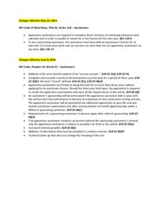 Changes effective May 23, 2014 WV Code of State Rules, Title 61, Series 11B – Auctioneers • •  Apprentice auctioneers are required to complete three (3) hours of continuing education each