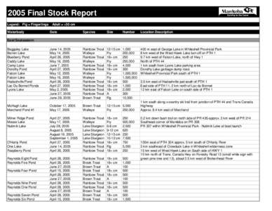 2005 Final Stock Report Legend: Flg = Fingerlings Waterbody Adult = >30 cm Date