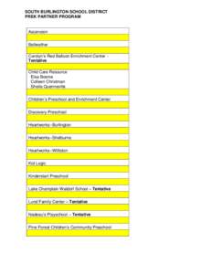 SOUTH BURLINGTON SCHOOL DISTRICT PREK PARTNER PROGRAM Ascension Bellwether Carolyn’s Red Balloon Enrichment Center Tentative
