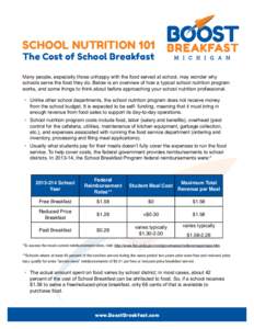 SCHOOL NUTRITION 101 The Cost of School Breakfast Many people, especially those unhappy with the food served at school, may wonder why schools serve the food they do. Below is an overview of how a typical school nutritio