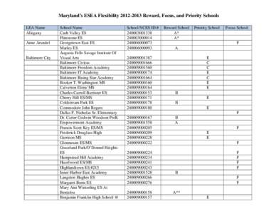 Maryland’s ESEA Flexibility[removed]Reward, Focus, and Priority Schools LEA Name Allegany Anne Arundel  Baltimore City